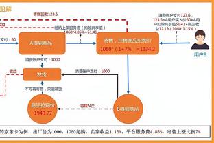 杜润旺过年期间进行康复：假期不是休息！是充电！备战国家队集训